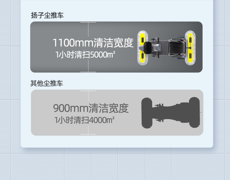 扬子尘推车详情优化_15.jpg